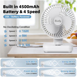 Ventilateur Automatique Oscillant, Ventilateur Bureau Silencieux Portable, 4500mAh Rchargeable Charge Rapide 2A, Puissant 4 Vite