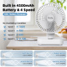 Ventilateur Automatique Oscillant, Ventilateur Bureau Silencieux Portable, 4500mAh Rchargeable Charge Rapide 2A, Puissant 4 Vite