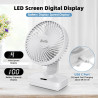 Ventilateur Automatique Oscillant, Ventilateur Bureau Silencieux Portable, 4500mAh Rchargeable Charge Rapide 2A, Puissant 4 Vite