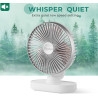 OCOOPA Ventilateur automatique oscillant silencieux 30 dB, 16,5 cm, batterie 4000 mAh et USB avec flux d'air puissant, 4 vitesse