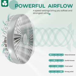 OCOOPA Ventilateur automatique oscillant silencieux 30 dB, 16,5 cm, batterie 4000 mAh et USB avec flux d'air puissant, 4 vitesse