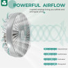 OCOOPA Ventilateur automatique oscillant silencieux 30 dB, 16,5 cm, batterie 4000 mAh et USB avec flux d'air puissant, 4 vitesse