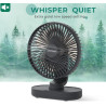 OCOOPA Ventilateur de table, ventilateur USB silencieux de voiture oscillant de 16 cm, 4 vitesses, système de refroidissement de