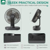 OCOOPA Ventilateur de table, ventilateur USB silencieux de voiture oscillant de 16 cm, 4 vitesses, système de refroidissement de