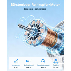 Ventilateur de table USB avec oscillation automatique, batterie 4500 mAh rechargeable, silencieux, 4 vitesses, écran numérique, 