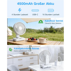 Ventilateur de table USB avec oscillation automatique, batterie 4500 mAh rechargeable, silencieux, 4 vitesses, écran numérique, 