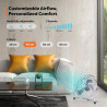 TRESKO AERSON Ventilateur de Sol 40 cm | Ventilateur sur Pied 75W | avec 3 niveaux de puissance | Débit d'air élevé | Constructi