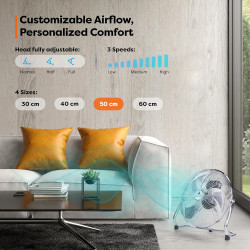 TRESKO AERSON Ventilateur de Sol 50 cm | Ventilateur sur Pied 125W | avec 3 niveaux de puissance | Débit d'air élevé | Construct