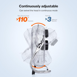 TRESKO AERSON Ventilateur de Sol 50 cm | Ventilateur sur Pied 125W | avec 3 niveaux de puissance | Débit d'air élevé | Construct