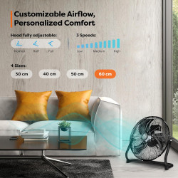 TRESKO AERSON Ventilateur de Sol 60 cm | Ventilateur sur Pied 200W | avec 3 niveaux de puissance | Débit d'air élevé | Construct