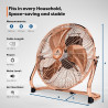 TRESKO AERSON Ventilateur de Sol 30 cm | Ventilateur sur Pied 45W | avec 3 niveaux de puissance | Débit d'air élevé | Constructi