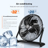 TRESKO AERSON Ventilateur de Sol 40 cm | Ventilateur sur Pied 75W | avec 3 niveaux de puissance | Débit d'air élevé | Constructi