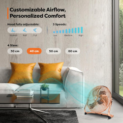TRESKO AERSON Ventilateur de Sol 40 cm | Ventilateur sur Pied 75W | avec 3 niveaux de puissance | Débit d'air élevé | Constructi