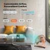 TRESKO AERSON Ventilateur de Sol 40 cm | Ventilateur sur Pied 75W | avec 3 niveaux de puissance | Débit d'air élevé | Constructi