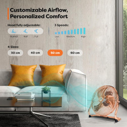 TRESKO AERSON Ventilateur de Sol 50 cm | Ventilateur sur Pied 120W | avec 3 niveaux de puissance | Débit d'air élevé | Construct