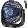 Ventilateur de Bureau Portable - 3000mAh Ventilateur de Table Silencieux USB avec Veilleuse,5 Vitesses,Jusqu'à 8h,Rotation à 360