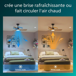Philips Olas Ventilateur de Plafond, 3 Pales, Lumière LED 24 W, Moteur DC, Température de Couleur (3000 K-4300 K-6500 K) avec Fo