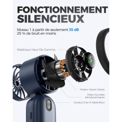 Divebleus 3 en 1 portable ventilateur à main, mini ventilateur turbo usb rechargeable 4000mah, 5 vitesses réglables, jusqu’à 12h