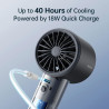 JISULIFE Ventilateur Portable à Main,Mini Ventilateur Turbo Réglable en Vitesse(de 1 à 100),Batterie de 5000mAh avec Corps en Mé