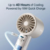 JISULIFE Ventilateur Portable à Main,Mini Ventilateur Turbo Réglable en Vitesse(de 1 à 100),Batterie de 5000mAh avec Corps en Mé