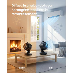 SONGMICS Ventilateur de Bureau Silencieux 20 dB, avec Télécommande, Circulateur d’Air Puissant, Oscillation 70°, 8 Vitesses, Min