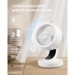 SONGMICS Ventilateur de Bureau Silencieux 20 dB, avec Télécommande, Circulateur d’Air Puissant, Oscillation 70°, 8 Vitesses, Min