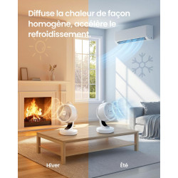 SONGMICS Ventilateur de Bureau Silencieux 20 dB, avec Télécommande, Circulateur d’Air Puissant, Oscillation 70°, 8 Vitesses, Min
