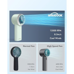 WHATOOK Ventilateur Turbo Portable Puissant : 13500 tr/min Refroidissement Instantané,Recharge USB Rapide 2H,Mini Ventilateur à 