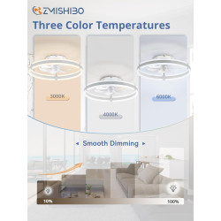 ZMISHIBO Ventilateur de plafond avec lumière et télécommande, profil bas moderne de 50 cm, lumière LED dimmable, 6 vitesses, sil