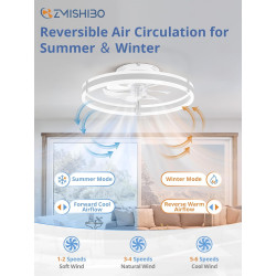 ZMISHIBO Ventilateur de plafond avec lumière et télécommande, profil bas moderne de 50 cm, lumière LED dimmable, 6 vitesses, sil