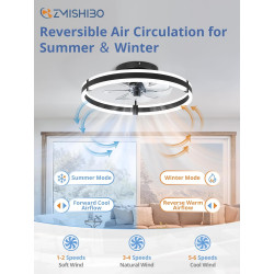 ZMISHIBO Ventilateur de plafond avec lumière et télécommande, profil bas moderne de 50 cm,lumière LED dimmable,6 vitesses,Ventil