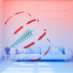 Iris Ohyama, Woozoo Ventilateur de Table, 23m², Inclinaison verticale 360°, Bleu, 3 Vitesses, Silencieux, Portable, Idéal pour C