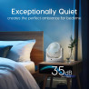 Iris Ohyama Woozoo, Ventilateur de Table, 23㎡, Ventilateur de Bureau, Blanc, 3 Vitesses, Télécommande, Minuterie 4H, Silencieux,