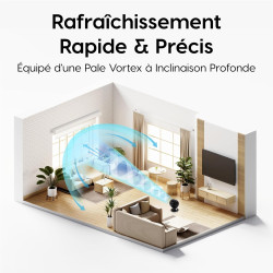 Iris Ohyama Woozoo, Ventilateur de table silencieux, puissant & portable, 23m², Portée 12m, Oscillation, Inclinaison verticale, 