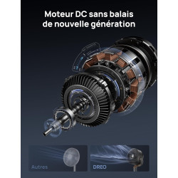 DREO ventilateur sur pied très silencieux avec télécommande, ventilateur grand format 20 dB avec moteur CC, oscillation 120°, 3 