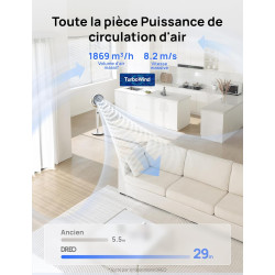 DREO Ventilateur de pièce, ventilateur oscillant 120°+120°, moteur DC, circulation d’air jusqu’à 30 m pour toute la pièce, 9 vit