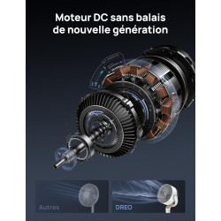DREO Ventilateur de pièce, ventilateur oscillant 120°+120°, moteur DC, circulation d’air jusqu’à 30 m pour toute la pièce, 9 vit