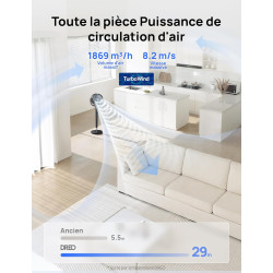 DREO Ventilateur de pièce, ventilateur oscillant 120°+120°, moteur DC, circulation d’air jusqu’à 30 m pour toute la pièce, 9 vit