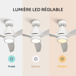 Mellerware - Ventilateur de plafond avec télécommande Brizy! Bright 45W | Lampe puissante | Ultra silencieux | 3 lames | Diamètr