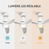Mellerware - Ventilateur de plafond avec télécommande Brizy! Bright 45W | Lampe puissante | Ultra silencieux | 3 lames | Diamètr