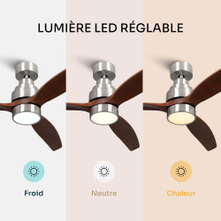 Mellerware - Ventilateur de plafond avec télécommande Brizy! Bright 45W | Lampe puissante | Ultra silencieux | 3 lames | Diamètr