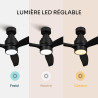 Mellerware - Ventilateur de plafond avec télécommande Brizy! Bright 45W | Lampe puissante | Ultra silencieux | 3 lames | Diamètr