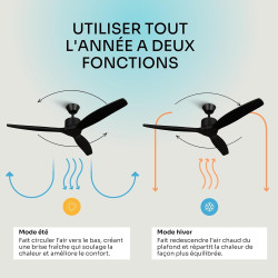 Mellerware - Ventilateur de plafond avec télécommande Brizy! 45W | Puissant | Ultra silencieux | 3 lames | Diamètre 132cm | 6 vi