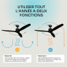 Mellerware - Ventilateur de plafond avec télécommande Brizy! 45W | Puissant | Ultra silencieux | 3 lames | Diamètre 132cm | 6 vi