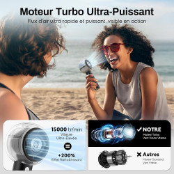 Ventilateur Brumisateur Portable à Main, Mini Ventilateur USB Puissant, Moteur Turbo, Batterie Rechargeable 6000mAh, 4 Vitesses,