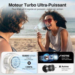 Ventilateur brumisateur portable à main, mini ventilateur usb puissant, moteur turbo, batterie rechargeable 6000mah, 4 vitesses,