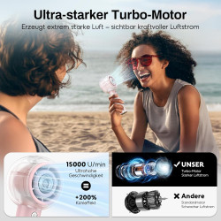 Ventilateur Brumisateur Portable à Main, Mini Ventilateur USB Puissant, Moteur Turbo, Batterie Rechargeable 6000mAh, 4 Vitesses,