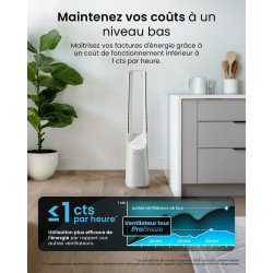 Pro Breeze Ventilateur Colonne Sans Pale - Ventilateur Tour Silencieux, Hauteur 101 cm avec 6 Vitesses, Oscillation 60°, Ventila