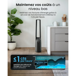 Pro Breeze Ventilateur Colonne Sans Pale - Ventilateur Tour Silencieux, Hauteur 101 cm avec 6 Vitesses, Oscillation 60°, Ventila