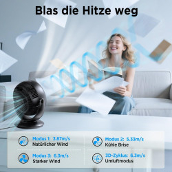EasyAcc Ventilateur Silencieux, Ventilateur Home Trainer, 25dB Turbo Ventilateur 3D avec Télécommande/Réglable à 180 °/Minuterie
